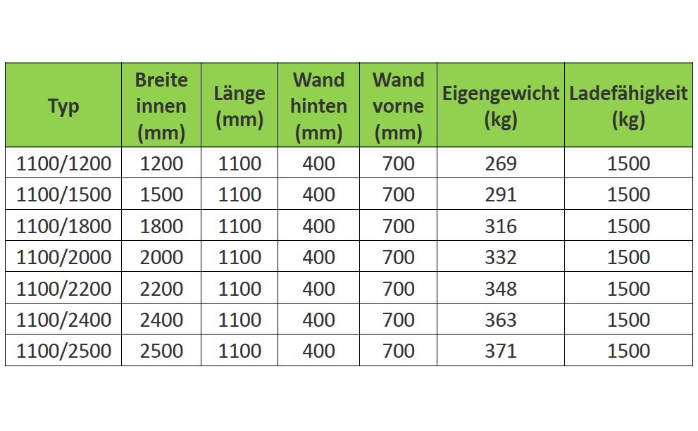 Heckmulde Hardine hydraulisch mit Schürfleiste - Image 9