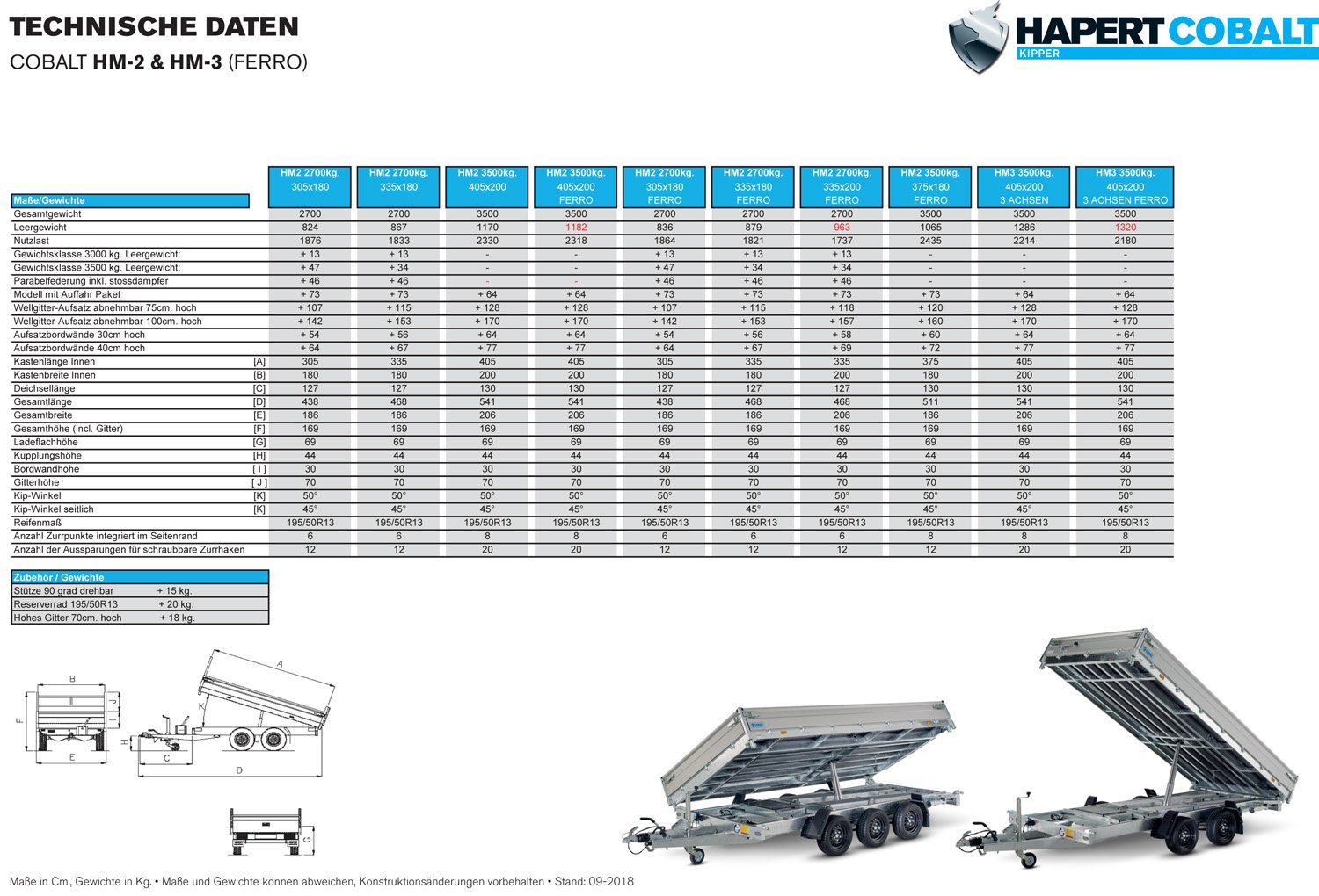 Hapert Cobalt HM-2 – 3500 Ferro Parabel Auffahrset Parabel FW - Image 10