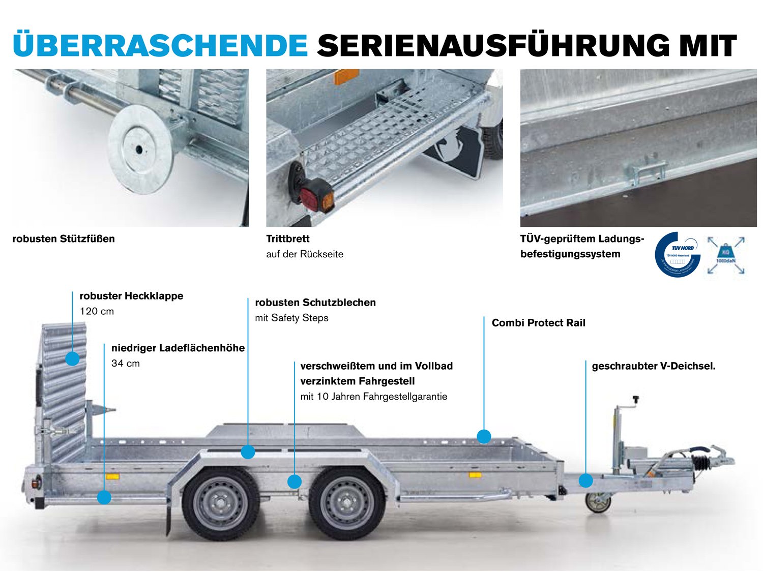 Hapert Indigo LF-2 3500 – 3050 × 1390 mm Parabelfederung - Image 3