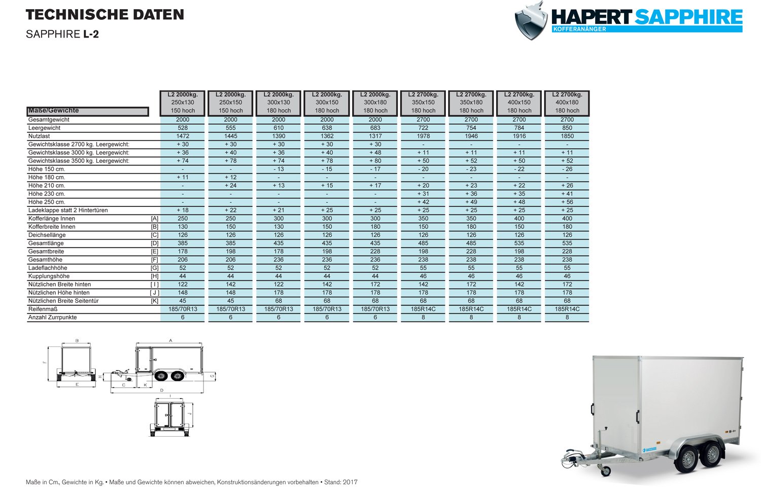 Hapert Sapphire L-2 – 2700 Türen hinten & Seitentüre | Tieflader-Koffer | Rutschhemmender Boden - Image 5